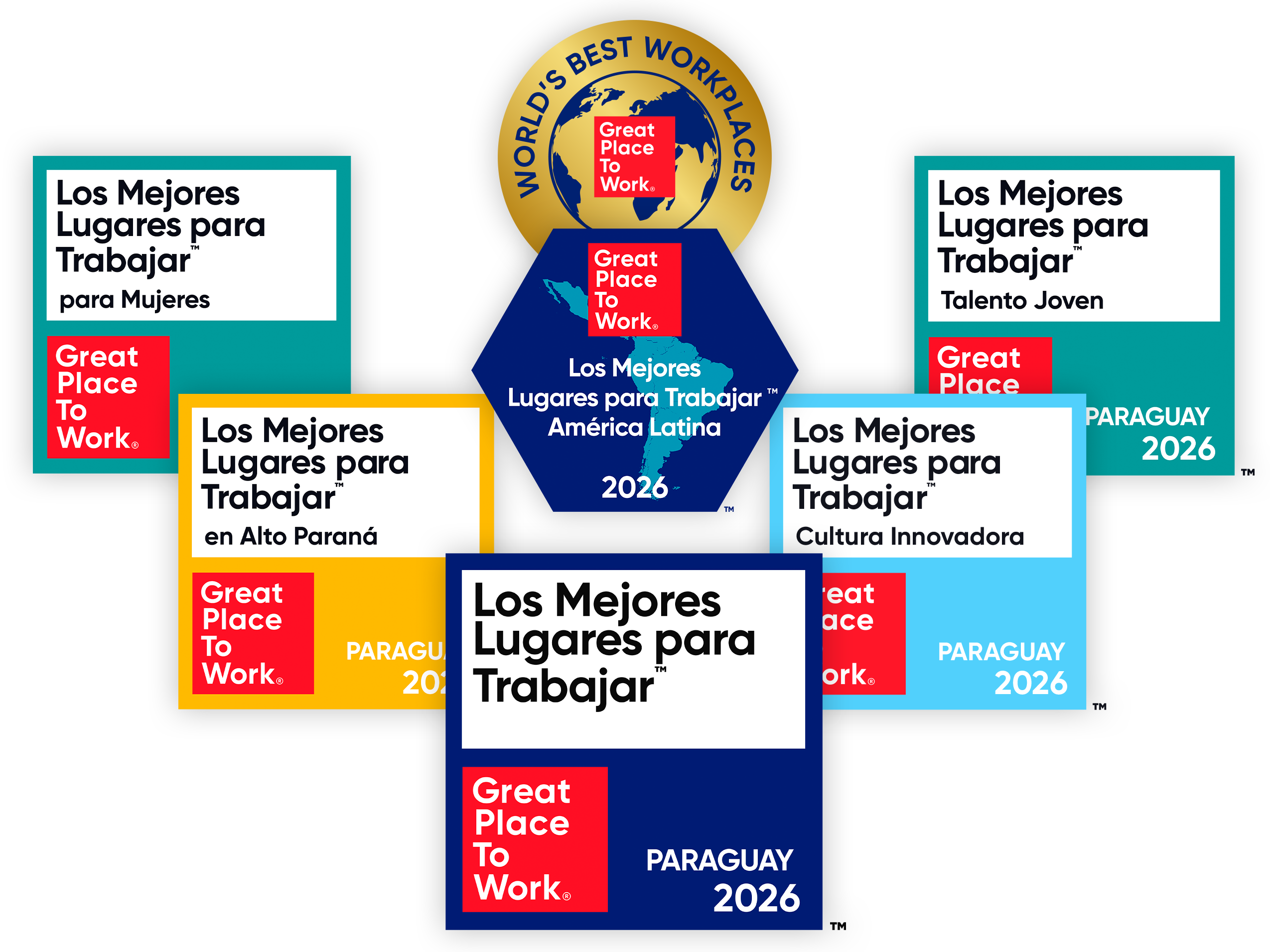 Sellos2025 Sellos2025