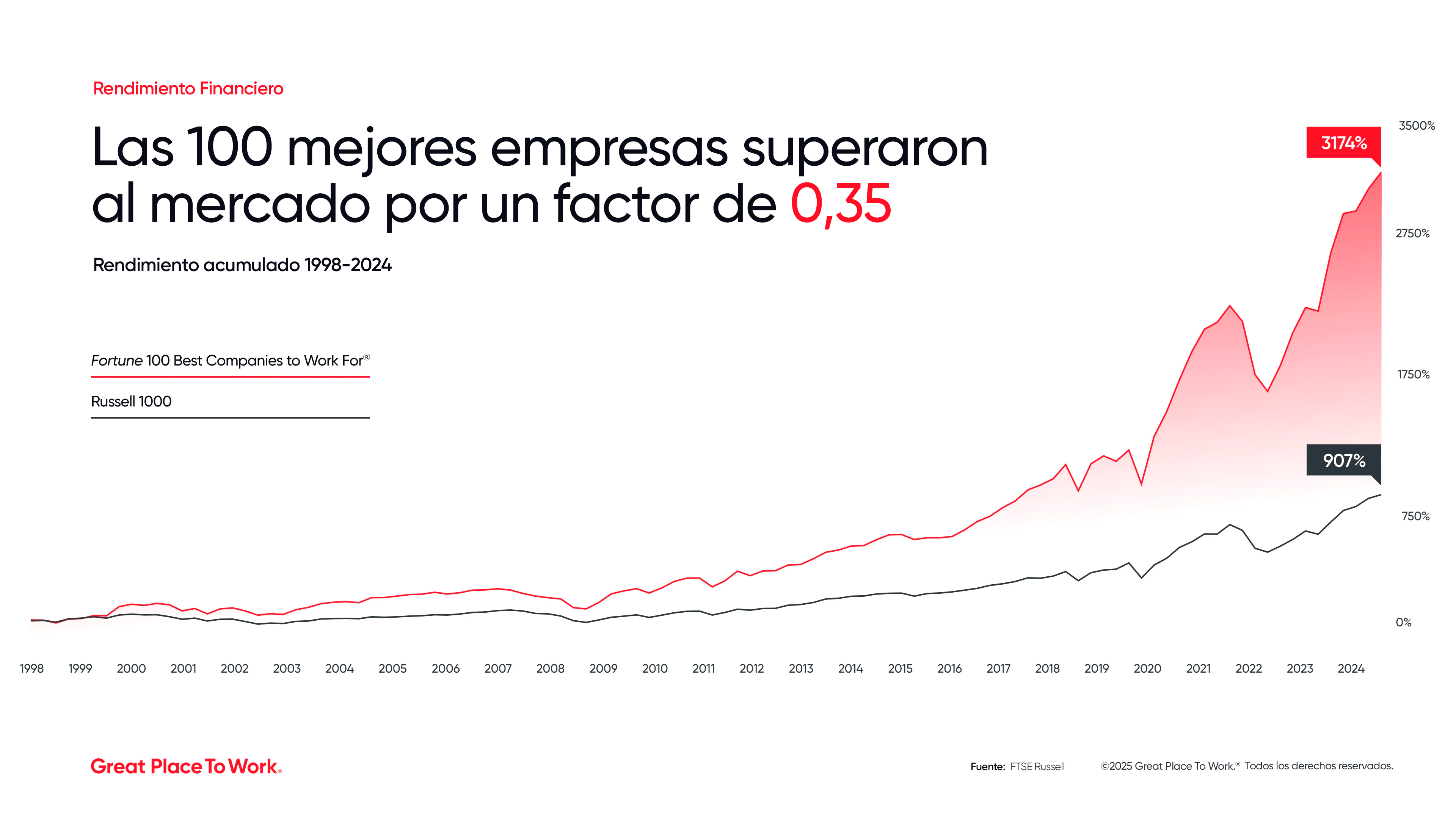 2-Nov-24-2025-08-03-00-0532-PM